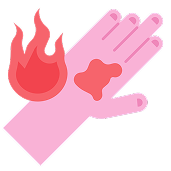 Burns, Plastics and Reconstructive Surgery